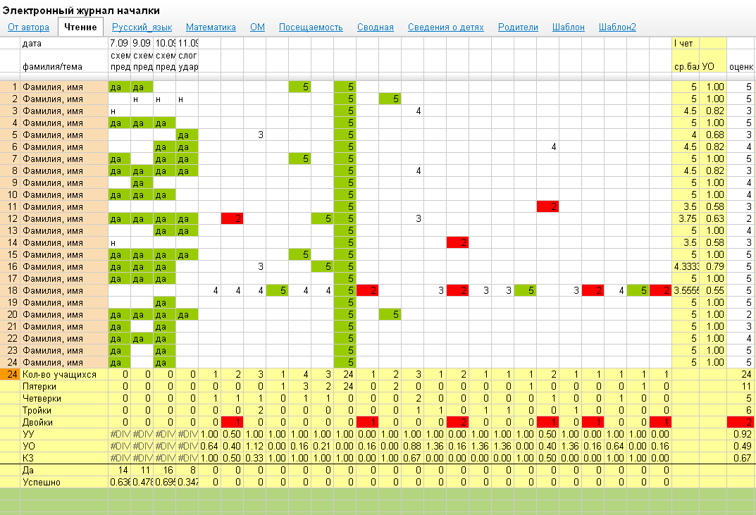 электронный журнал начальная школа